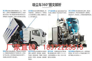 浙江嘉興煤廠電廠水泥廠吸塵車廠家——湖北程力，車型齊全，價(jià)格實(shí)惠